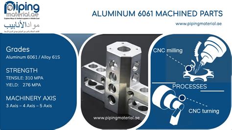 wholesale 6061 cnc parts price|Aluminum 6061 Machined Parts .